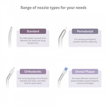 TrueLife AquaFloss Station S600 szájzuhany dokkoló állomással