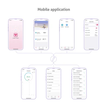 TrueLife CARE Q10 BT Érintés mentes Lázmérő