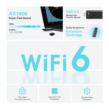 TP-LINK ARCHER TX20U AX1800 Dual Band Wi-Fi 6 Wireless USB Adapter
