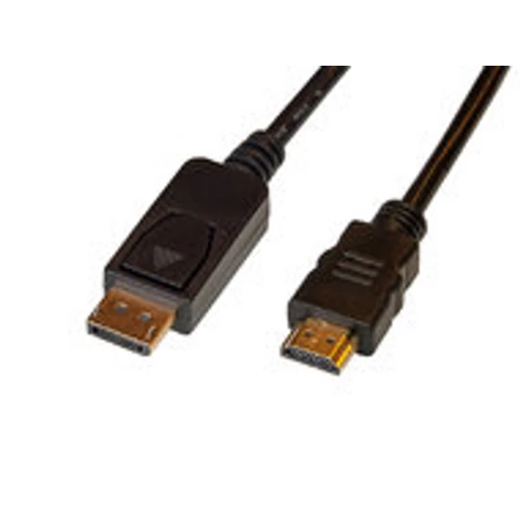 Rainbow DisplayPort-HDMI, 2m, aranyozott