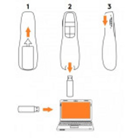 funscreen laser presenter F400 USB vezeték nélküli optikai prezentációs eszköz