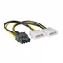 Kép 1/2 - Akyga 2x Molex / PCIexpress 8pin átalakító kábel - AK-CA-29