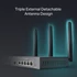 Kép 4/6 - TP-LINK ER706W Omada AX3000 Gigabit VPN Router